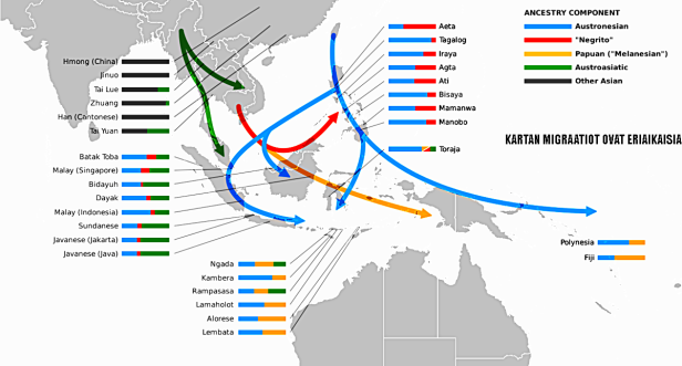 austro-aasia.migraatiot00000.png